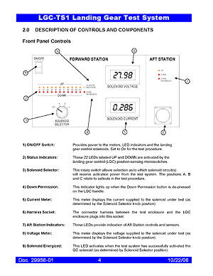 F-16 Landing Gear Test System Manual
