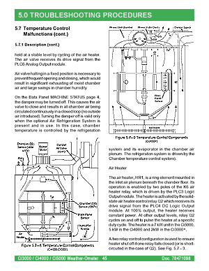 Exposure Chamber Troubleshooting Manual